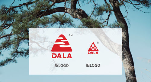 Latest company news about DALA a dévoilé son nouveau logo le 1er janvier 2022